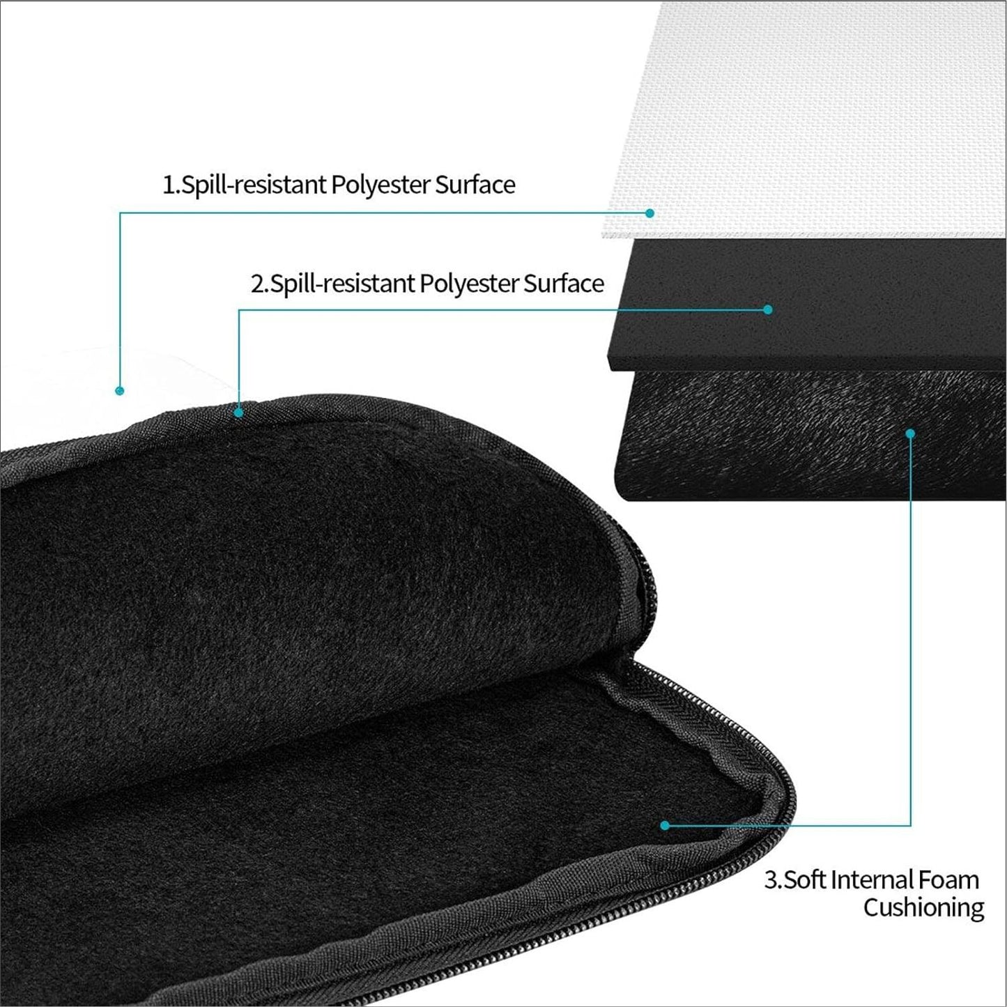 Premium Waterproof Neoprene Laptop Sleeve - PP-68